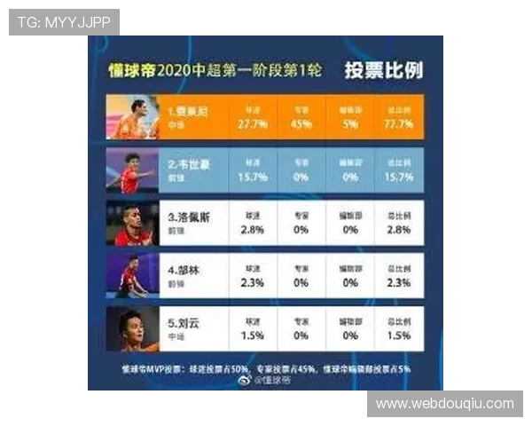 斗球体育app官网入口安全保障措施，确保用户信息与资金的双重安全