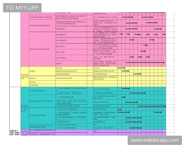 斗球体育在线网页安全保障措施全面介绍确保用户个人信息与资金安全无忧