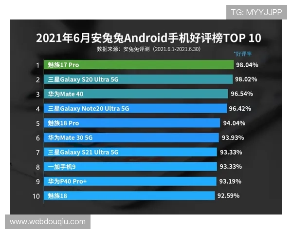 斗球体育直播官网投注用户评价与口碑分析帮助你选择最值得信赖的投注平台