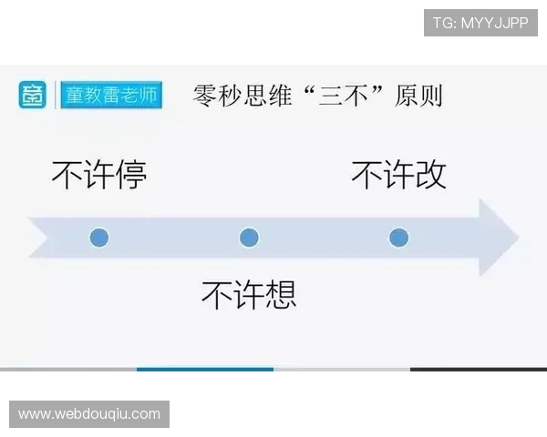 斗球网页版如何快速掌握技巧实现高分赢取丰富奖励