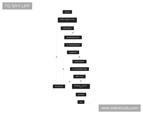 最新斗球直播电脑版下载教程，详细操作流程全方位解析